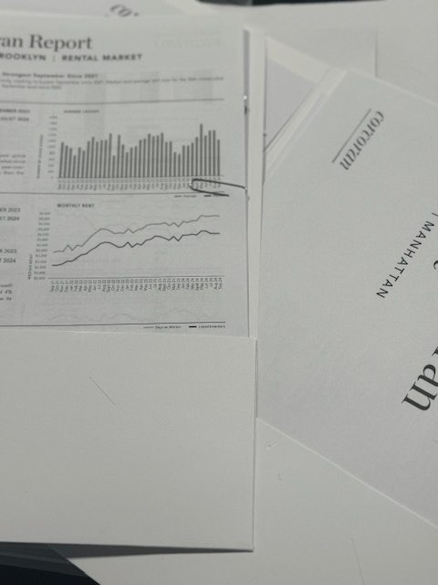 Corcoran Desk Reports